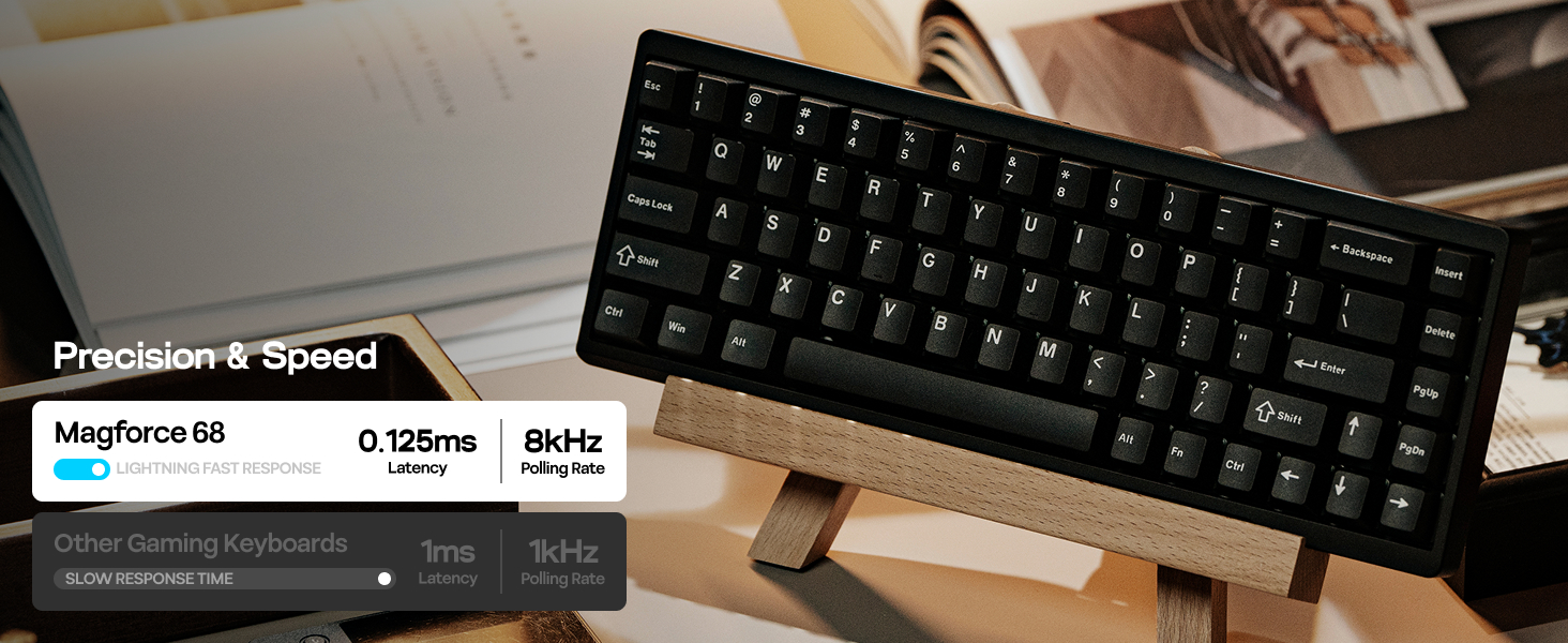 Magforce68 Wired Magnetic Gaming Keyboard