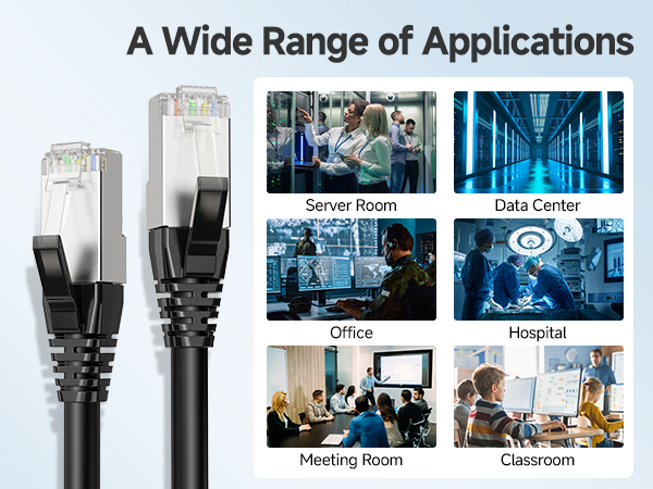 Cat 8 Ethernet Cable