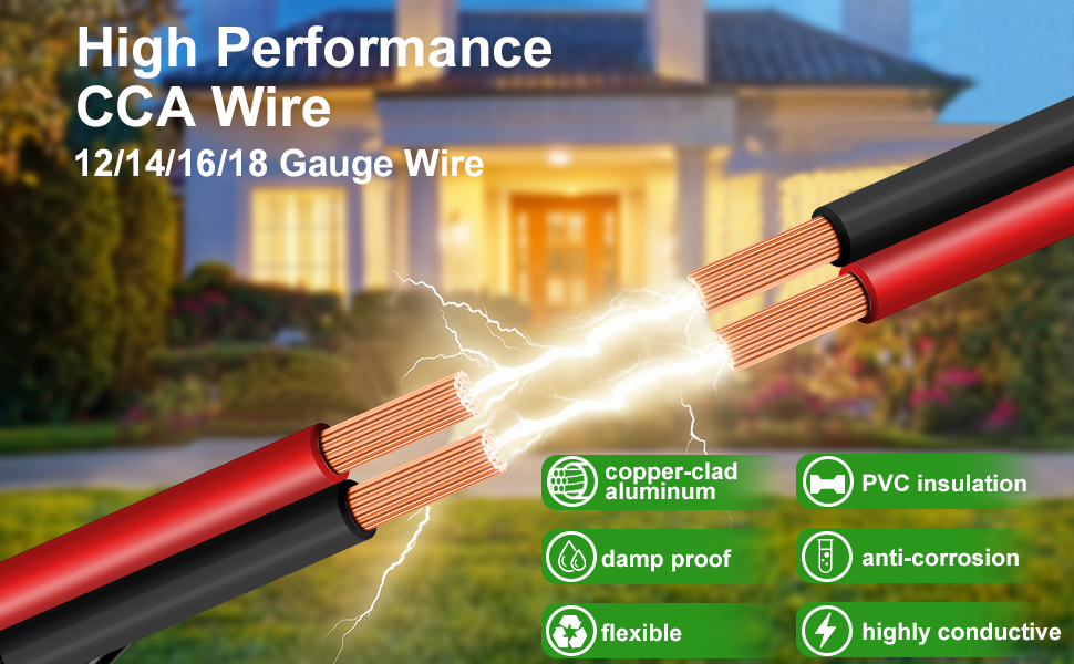 high performance CCA 12 gauge wire