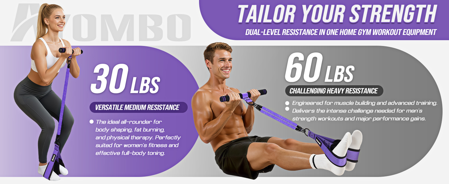 foot pedal resistance band