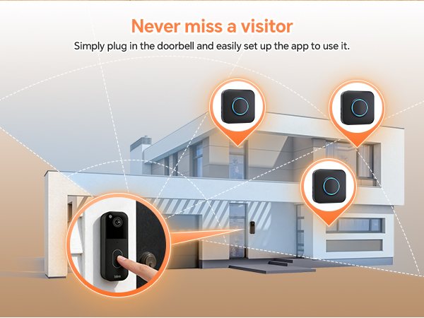 Ring doorbell chime