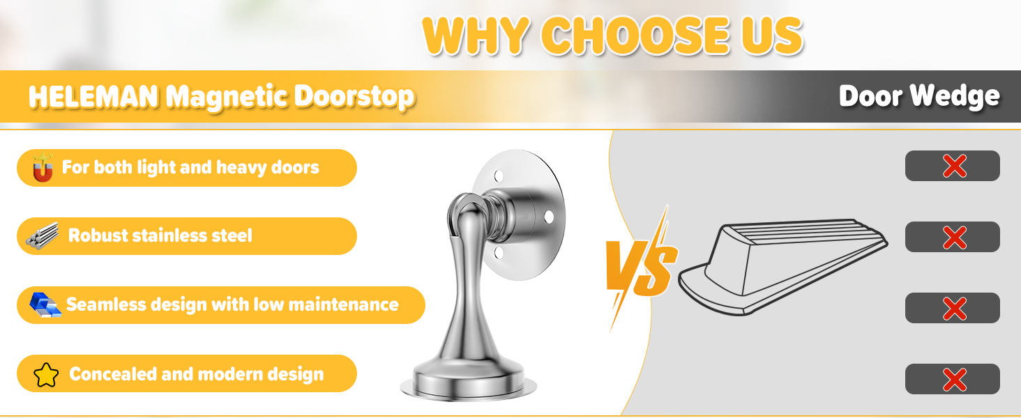 B0CHDVHTFD magnet door stop