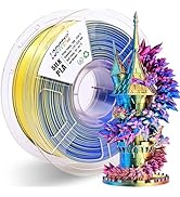 LOCYFENS PLA Filament 1.75mm, Silk Rainbow Color PLA Filament, Tri Color 3D Printer Filament Red ...