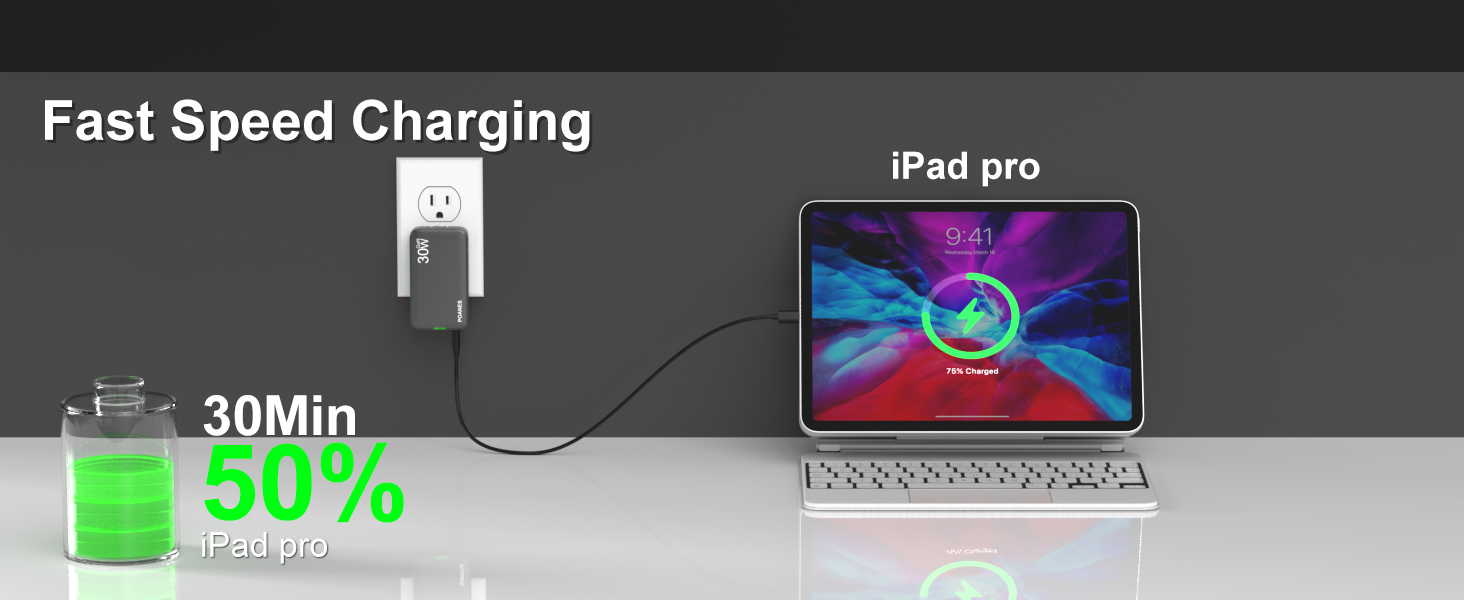 iPad pro can reach 50% power after charging for 30 minutes