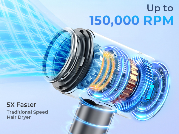 150000 RPM Professional High-Speed Blow Dryer