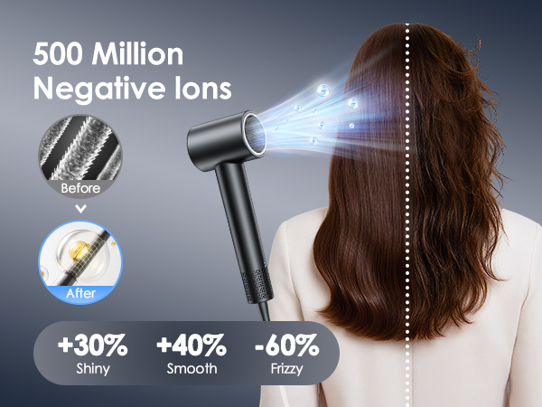 Hair Dryer 500 Million Negative lons