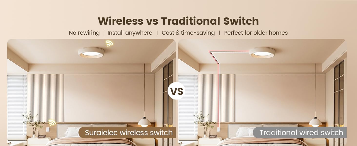 Add a Wall Switch Without Opening Walls