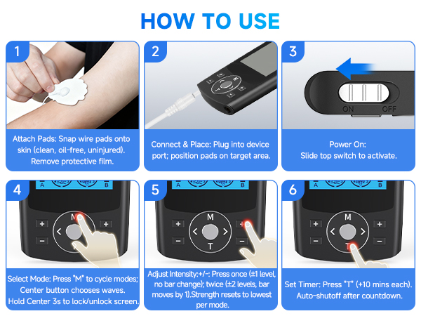 Instructions for Use