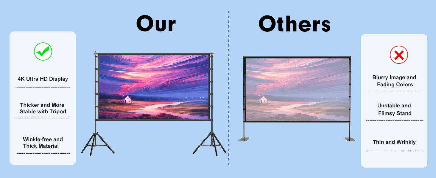 120 inch Projector Screen