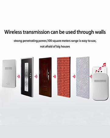 Wireless Door Bell