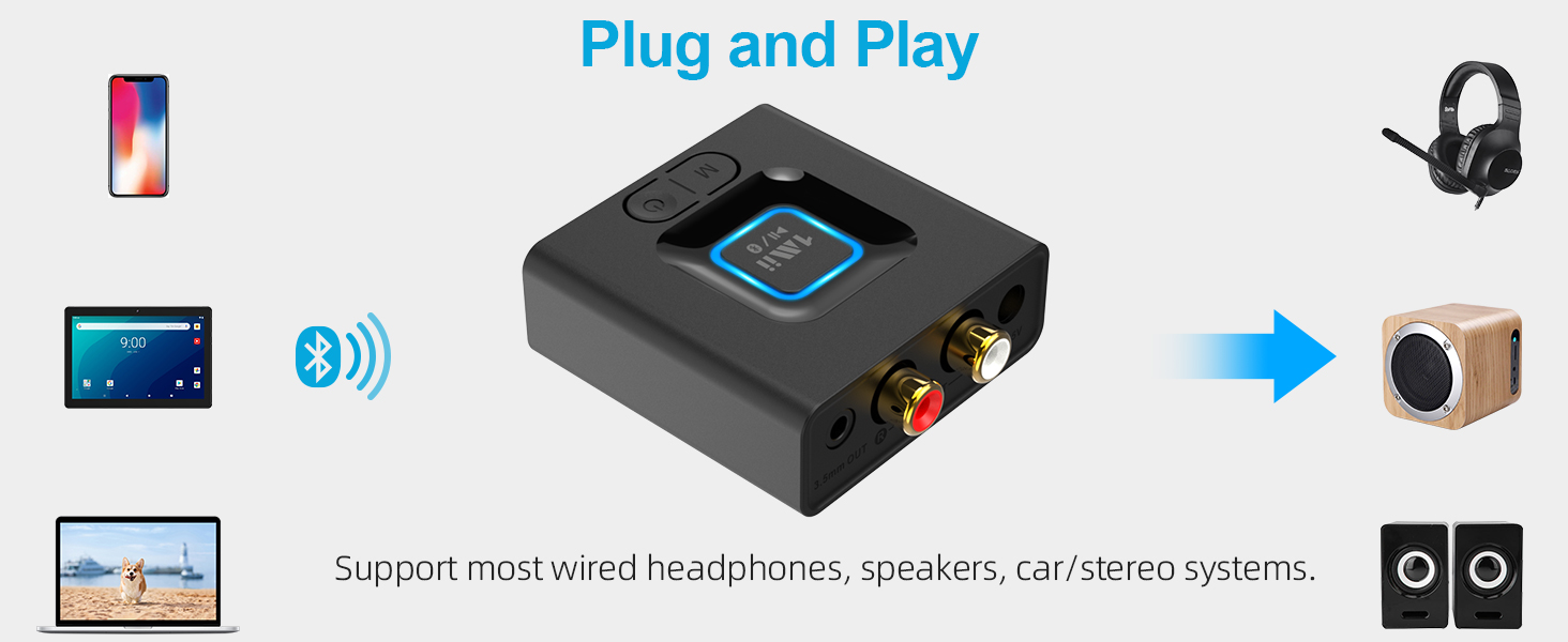 Multiple Connections