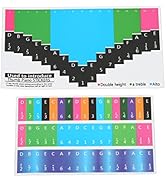 Colorful Kalimba Scale Sticker Thumb Piano Key Stickers Kalimba Stickers 17 Keys Numbers and Symb...