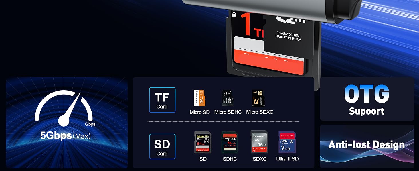 sd card reader 