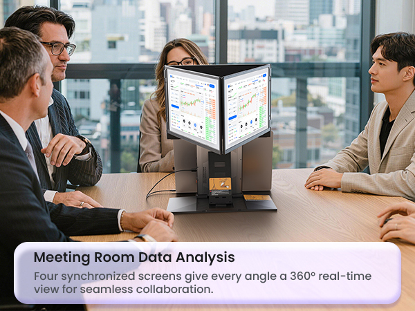 Meeting Room Data Analysis