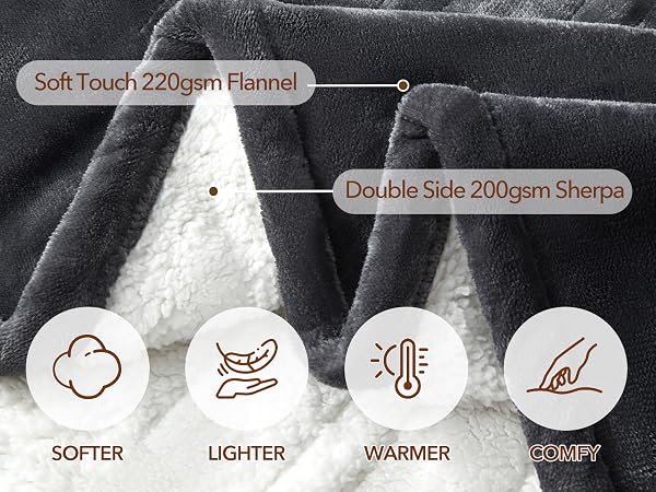 throw blanket