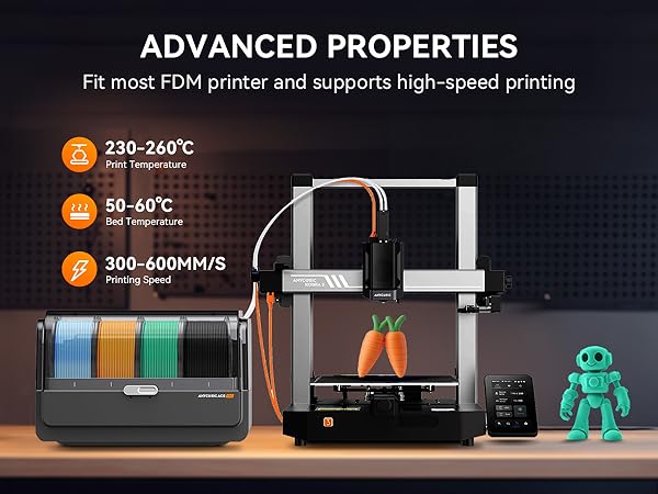 3D printer setup displaying technical specifications including temperature range 230-260°C and speed 300-400MM/S, with filament holder and small printed figure.