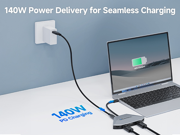 USB C multiport adapter supporting 4K quad displays, HDR10, and HDCP for enhanced video quality