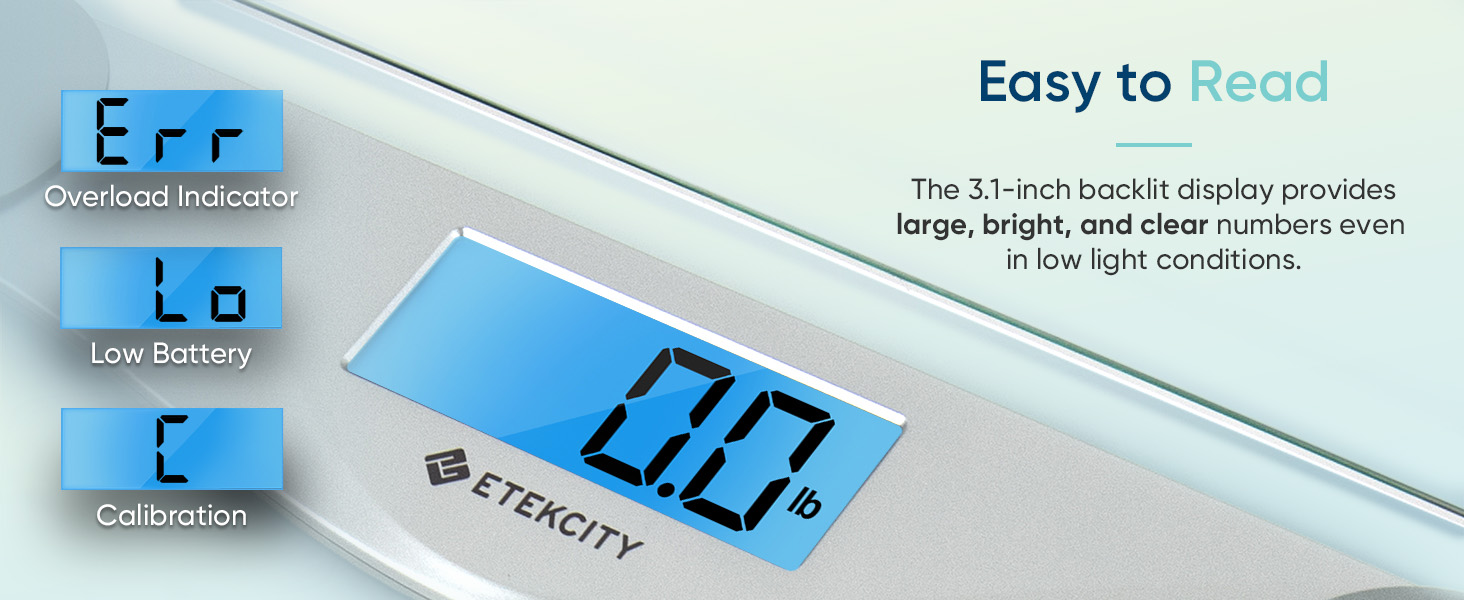 Convenient LCD Display