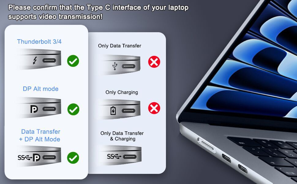 usb c to dual hdmi adapter cable for 2 monitors