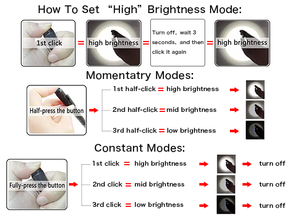 how to use the pen light
