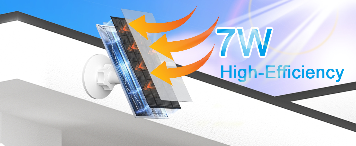 High-Efficiency
