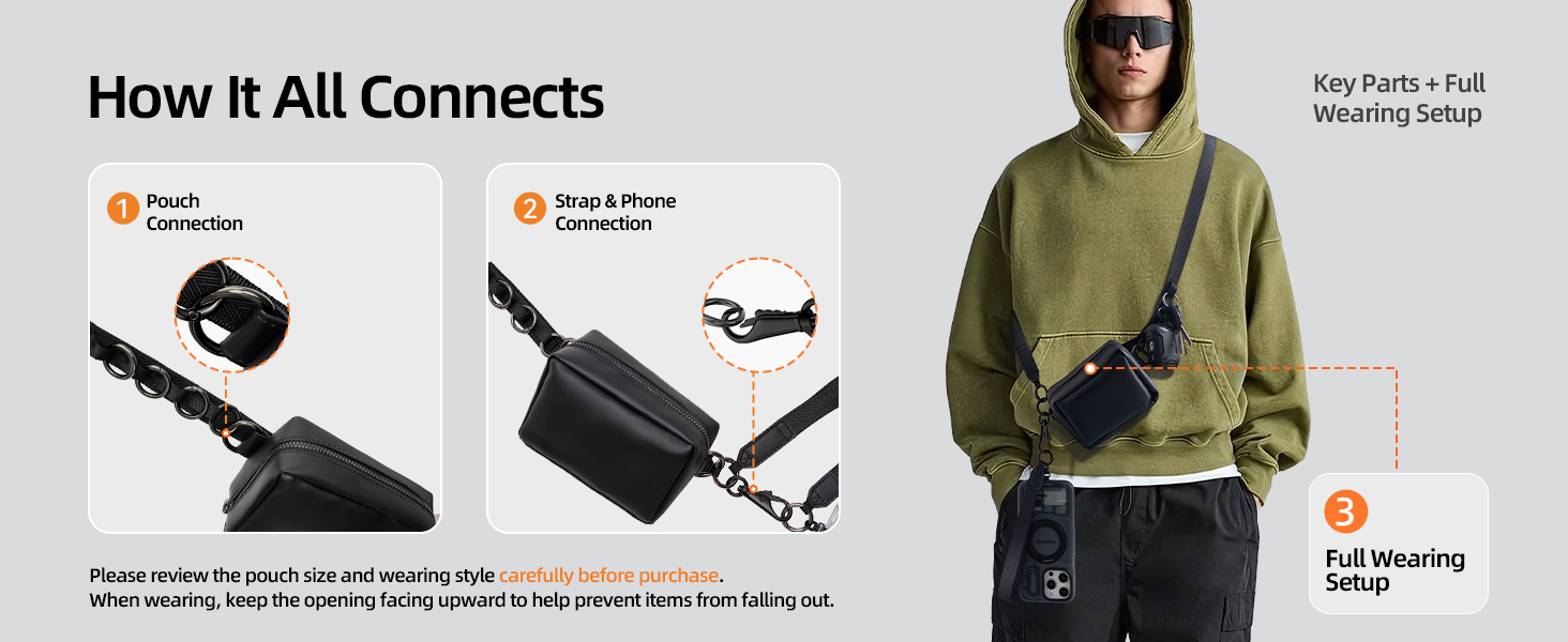 Storage Pouch Setup
