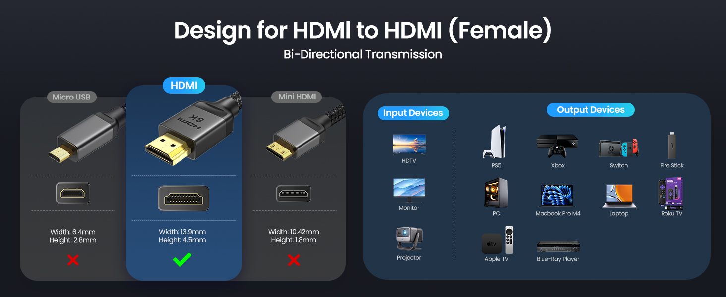 Design for HDMI to HDMI (Female)
