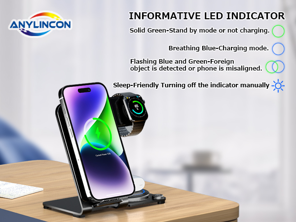 Informative led indicator