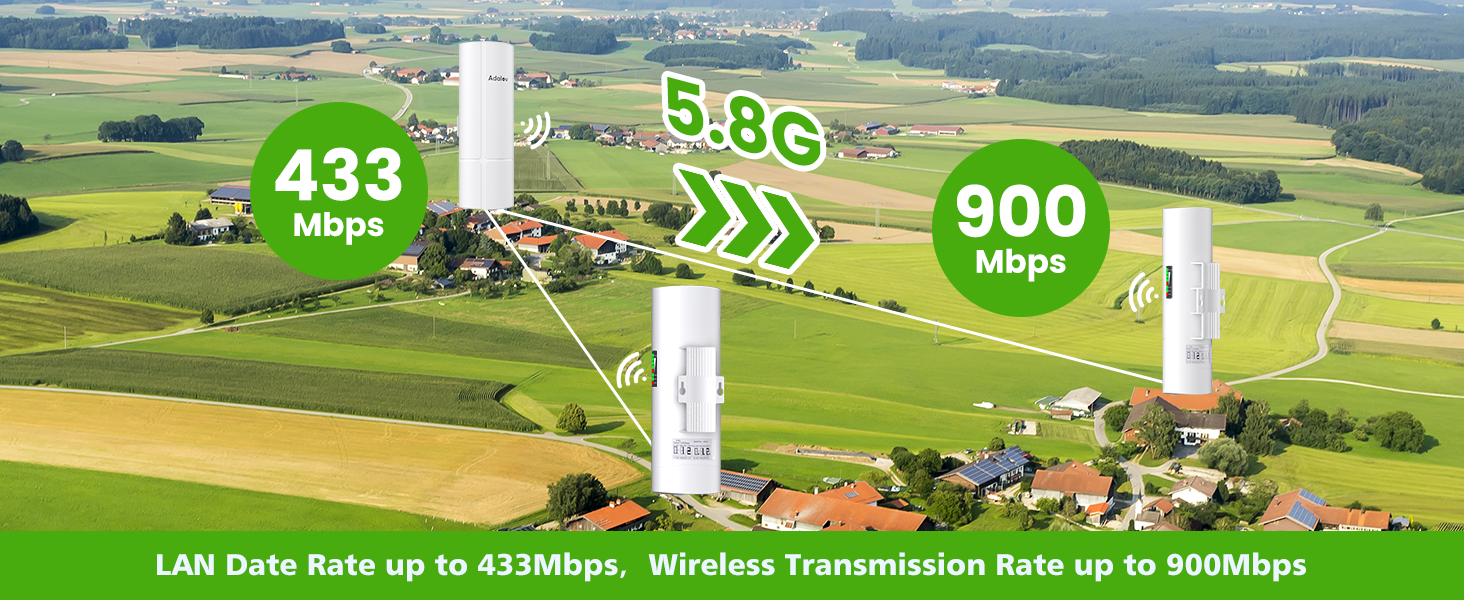 wireless bridge for network extend