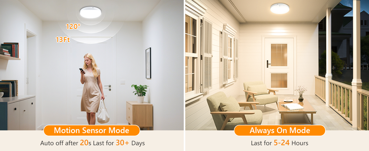 rechargeable motion sensor lights for hallways