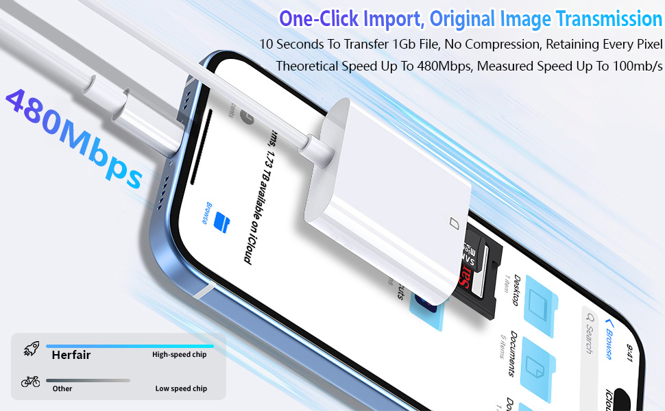 memory card to usb c