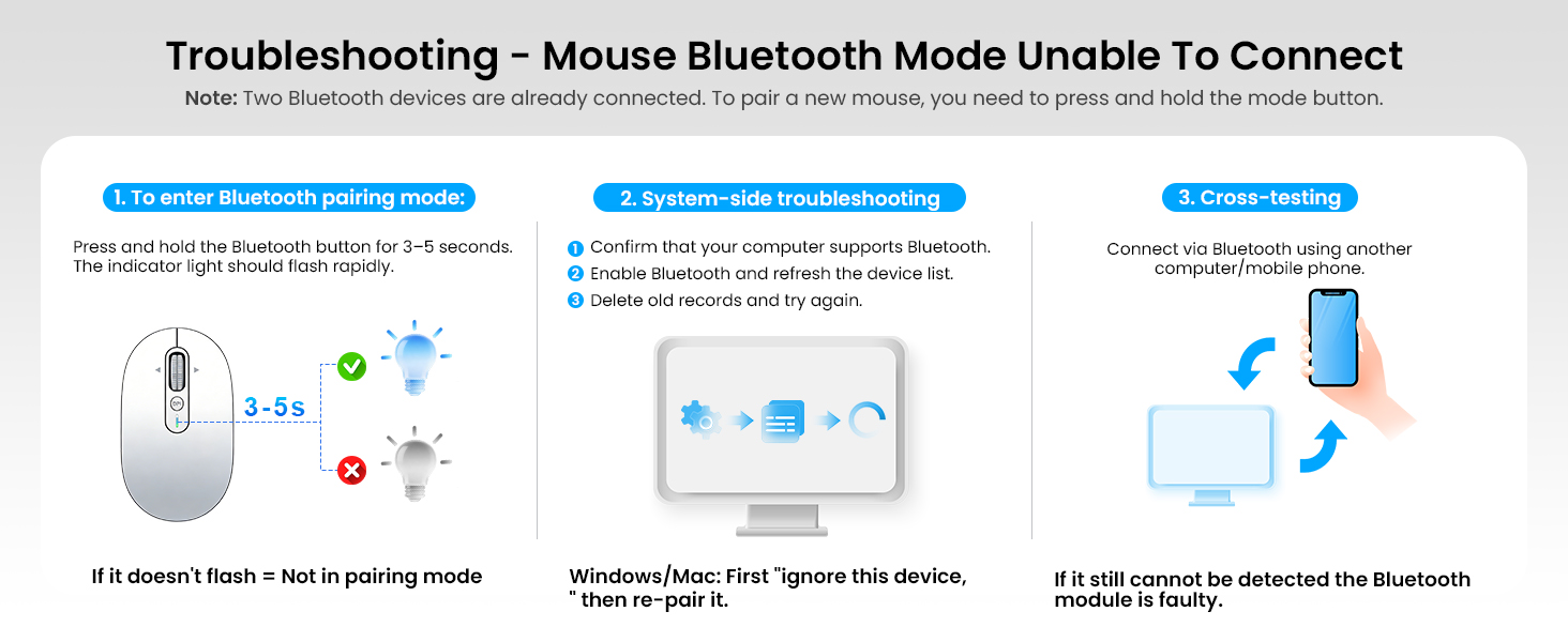 Bluetooth Mode