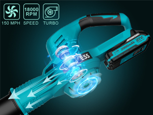 ryobi blower