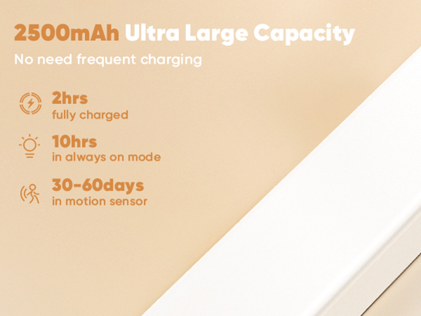 undercabinet lights for kitchen