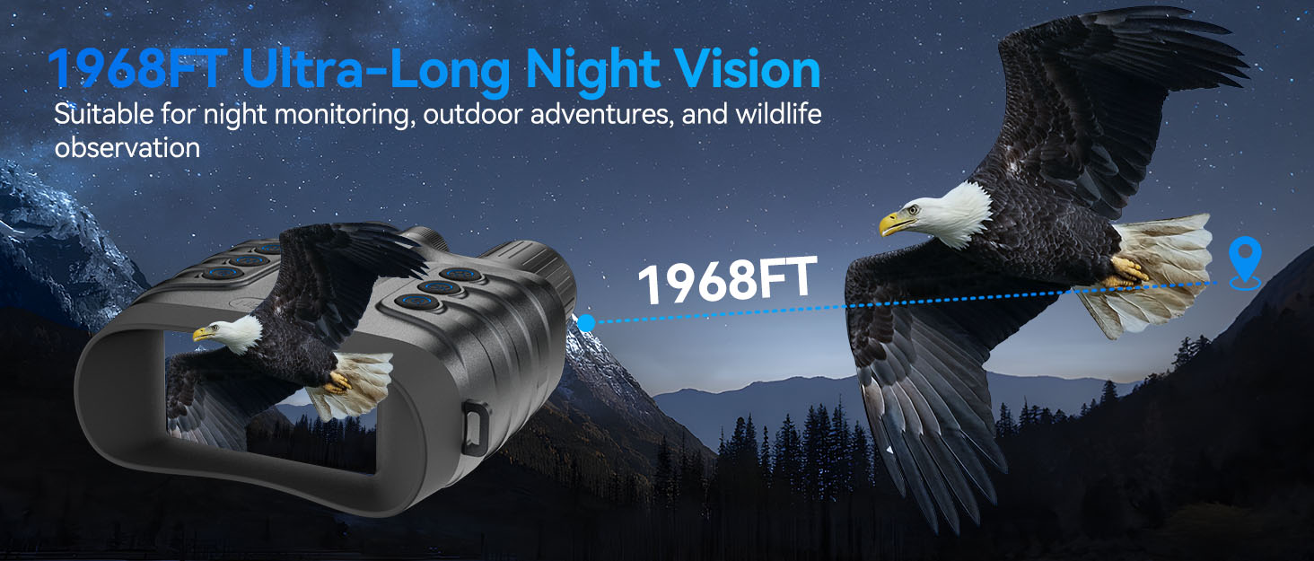 Night Vision Goggles