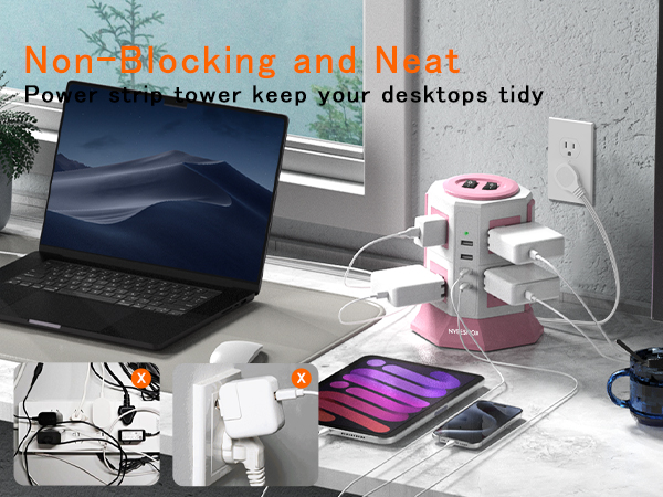 Non-Blocking and Neat