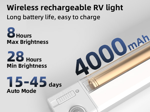Motorhome Motion Sensor led Light Strip
