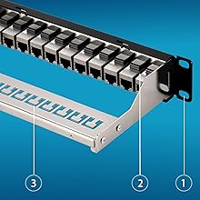 12 port patch panel