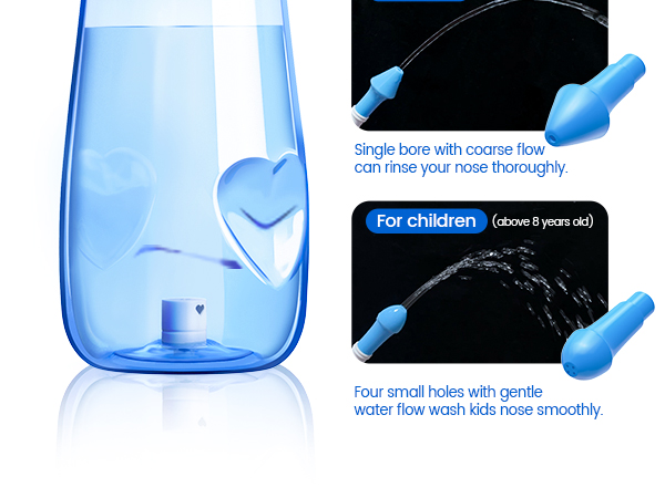 nasal rinse bottle