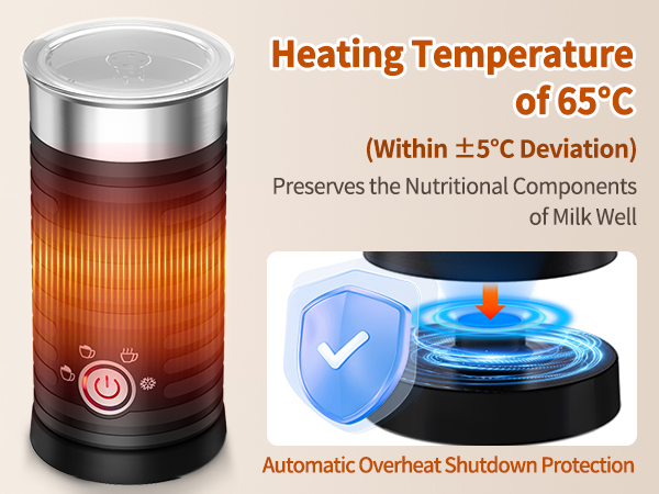 Heating Temperature of 65°C