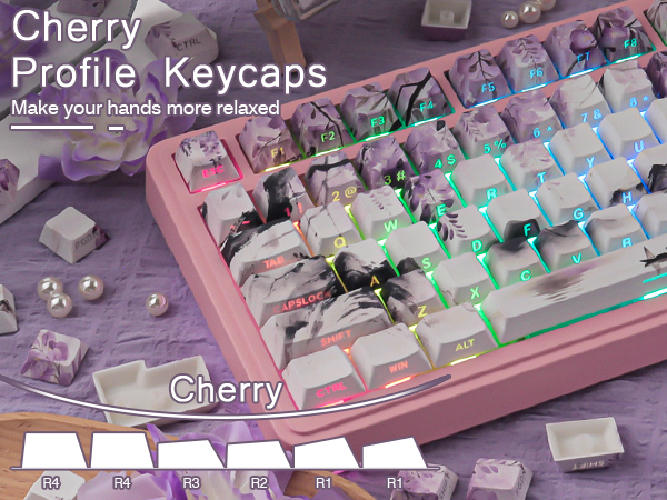 Wisteria Purple Shine Through Keycaps