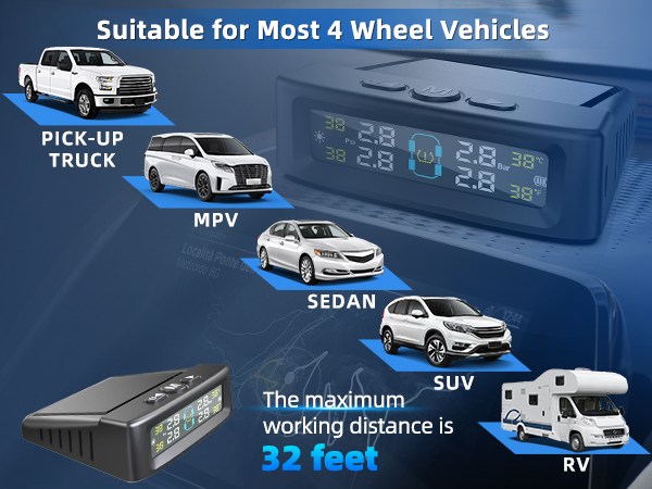 tire pressure monitoring system