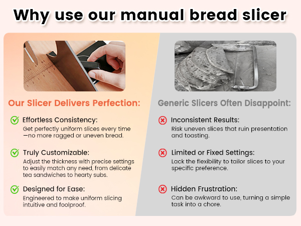 Adjustable Bread Slicer