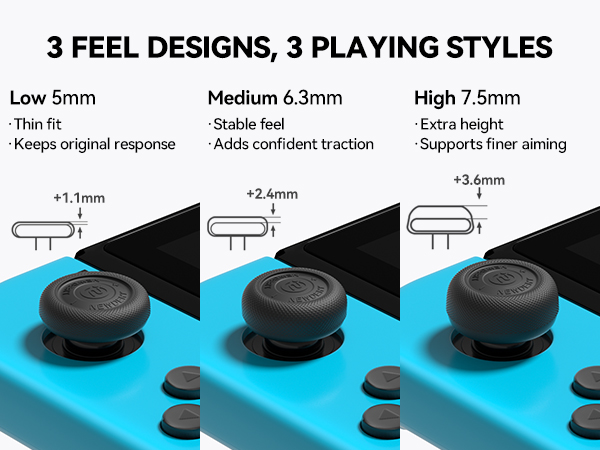 Increasing accuracy by adding extra height and radius