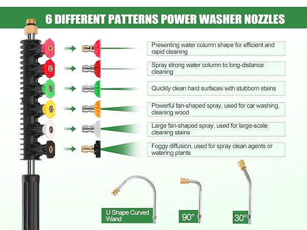 6 Pressure Washer Spray Nozzle Tips