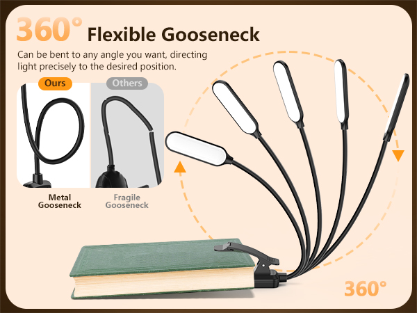 reading light for bed
