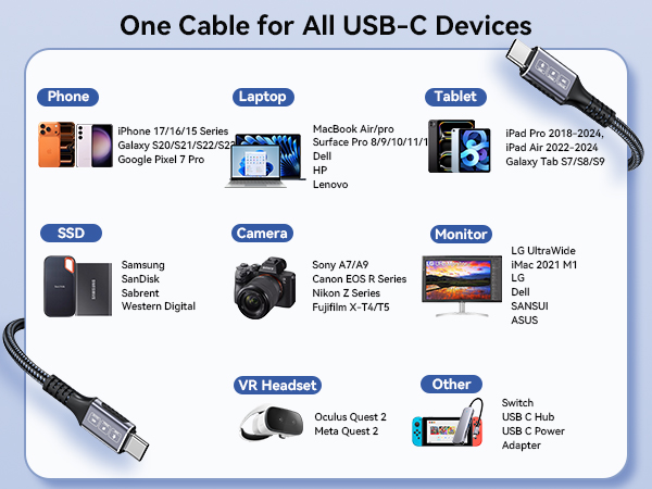 usbc data cable