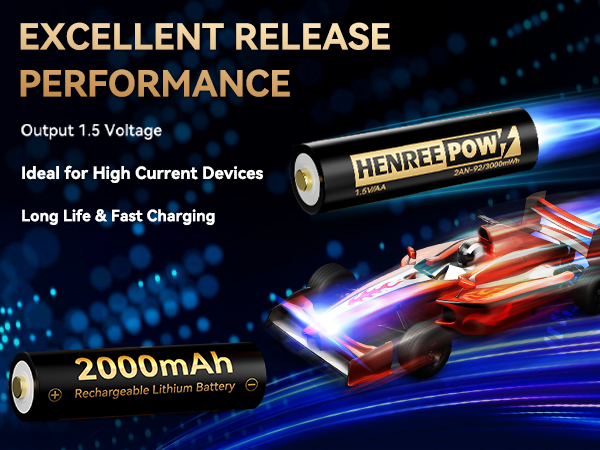 rechargable aa batteries and rechargable aa battries with charger