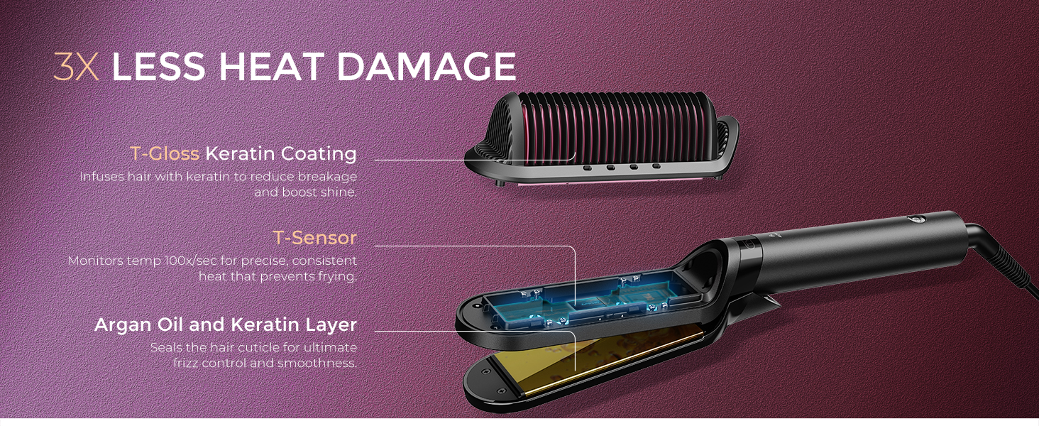 TYMO Flat Iron Hair Straightener Brush