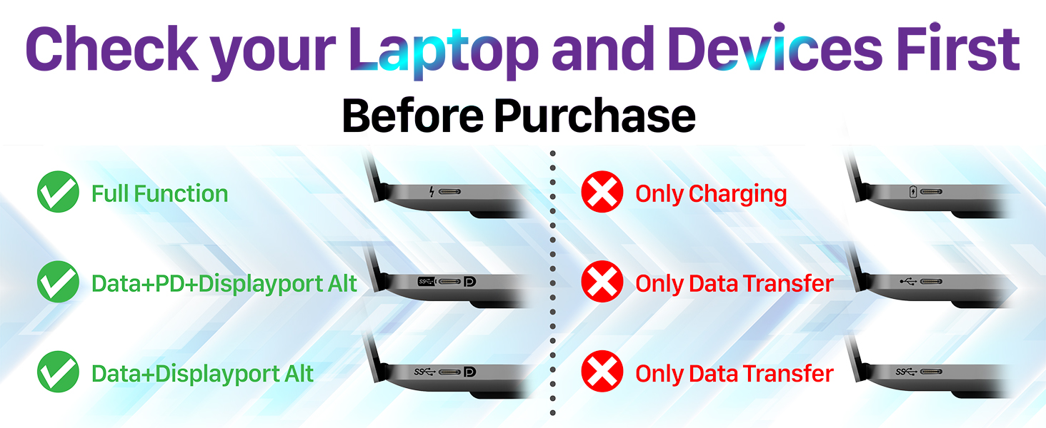 check your laptop and devices first before purchase